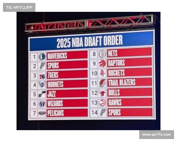 NBA历届选秀重排,看看那些被错过的球星!14年——24年选秀 NBA历届选秀重排,看看那些被错过的球星!14年——24年选秀