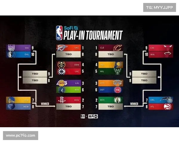 NBA季后赛附加赛对阵一览:勇士队能否摆脱附加赛一轮游的魔咒 NBA季后赛附加赛对阵一览:勇士队能否摆脱附加赛一轮游的魔咒